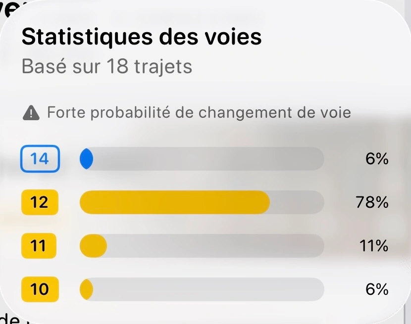 Aperçu des changements de voie et de quai