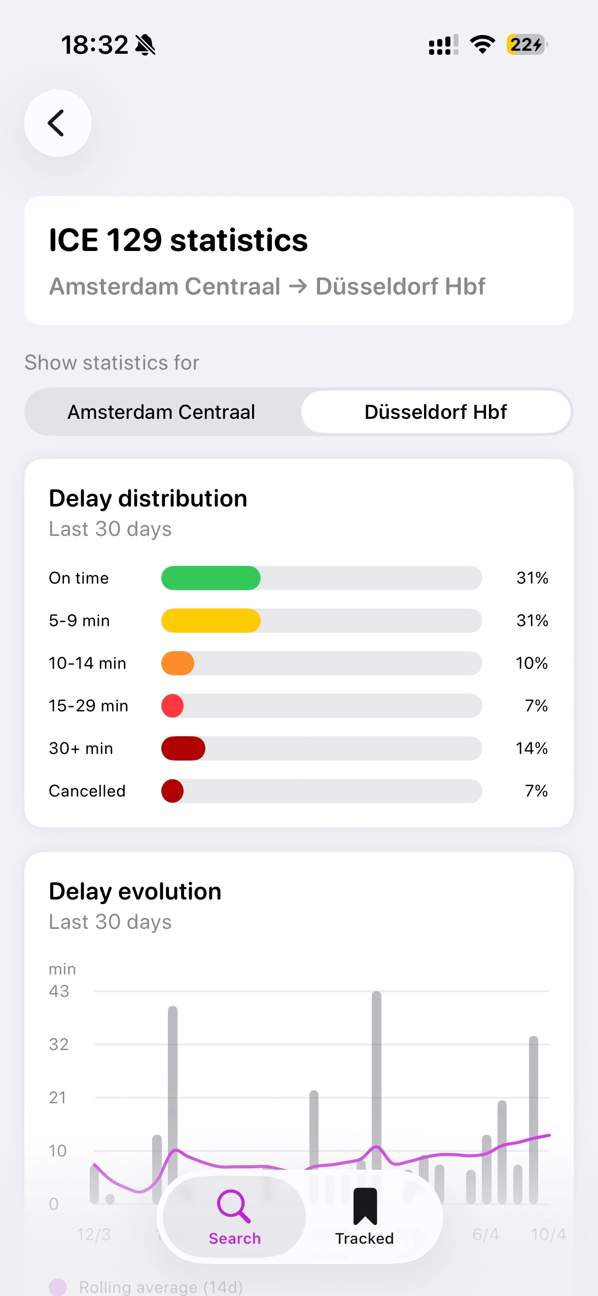 Connection details with alternatives