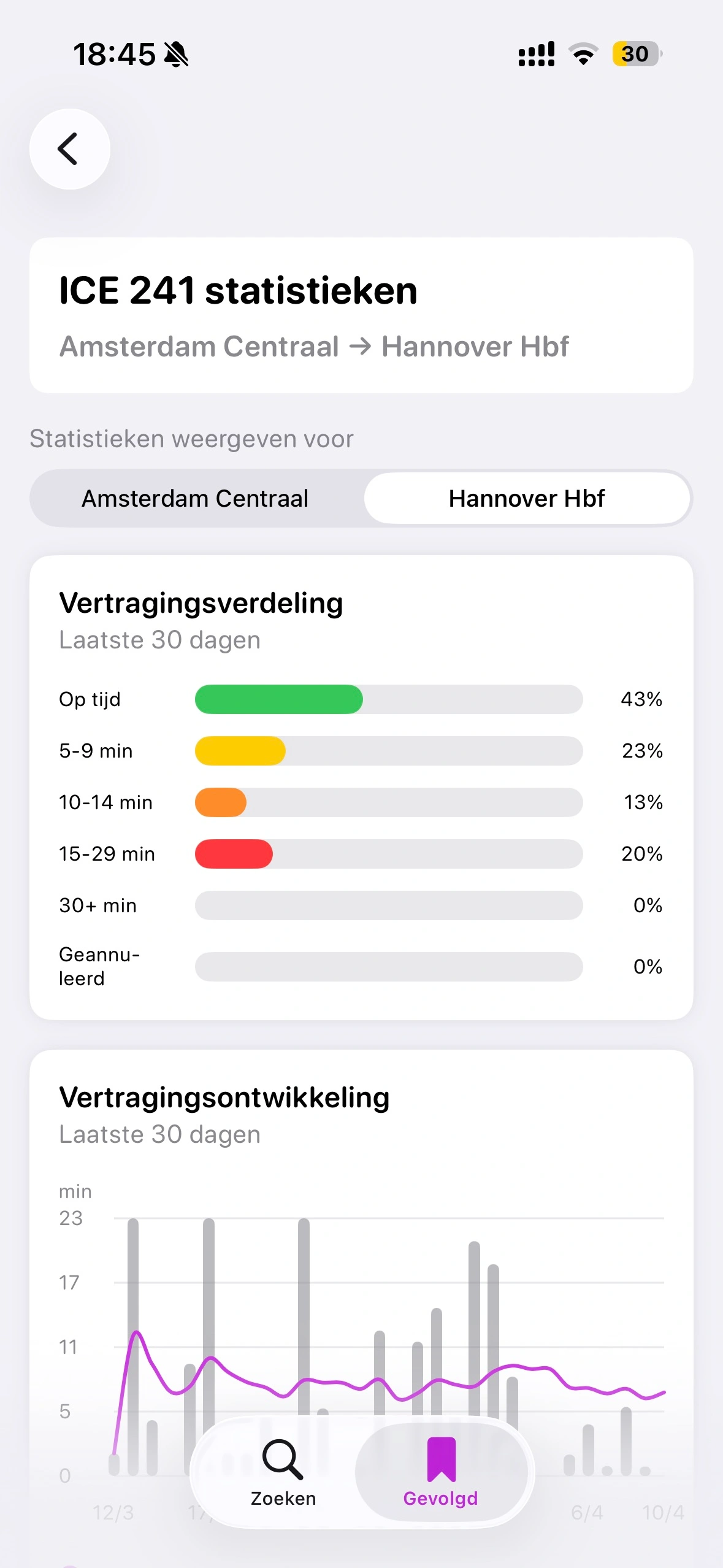 Verbindingsdetails met alternatieven